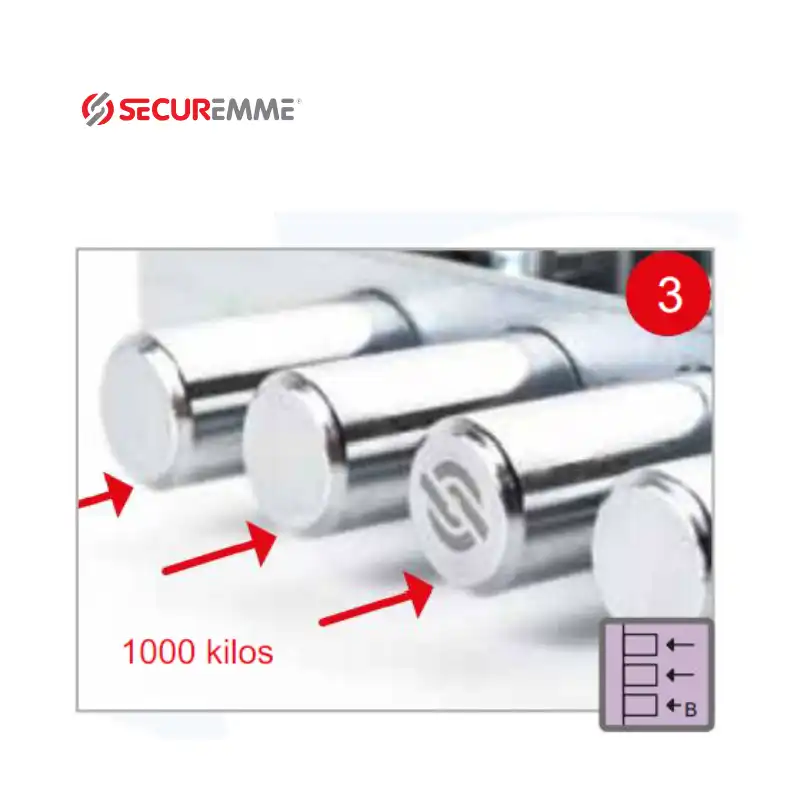 Vista interior cerradura Securemme 2651