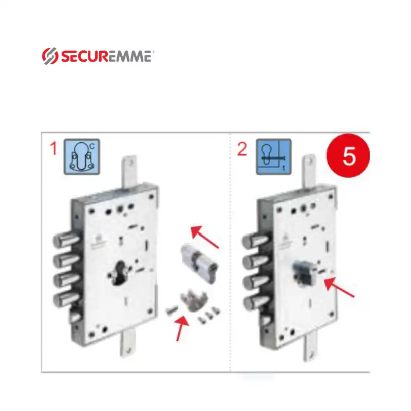 Detalle reversibilidad Securemme