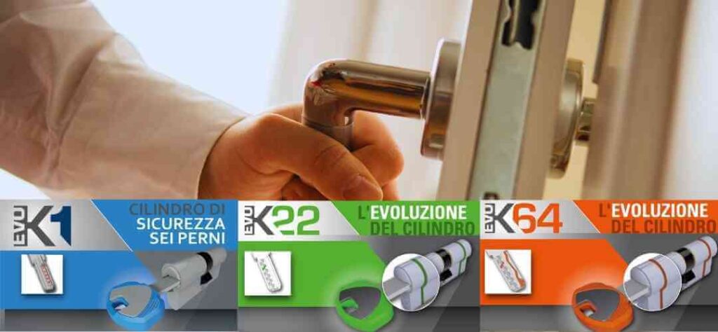 Comparativa de cilindros y llaves SECUREMME
