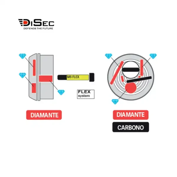 Escudo Disec DIAMOND máxima seguridad