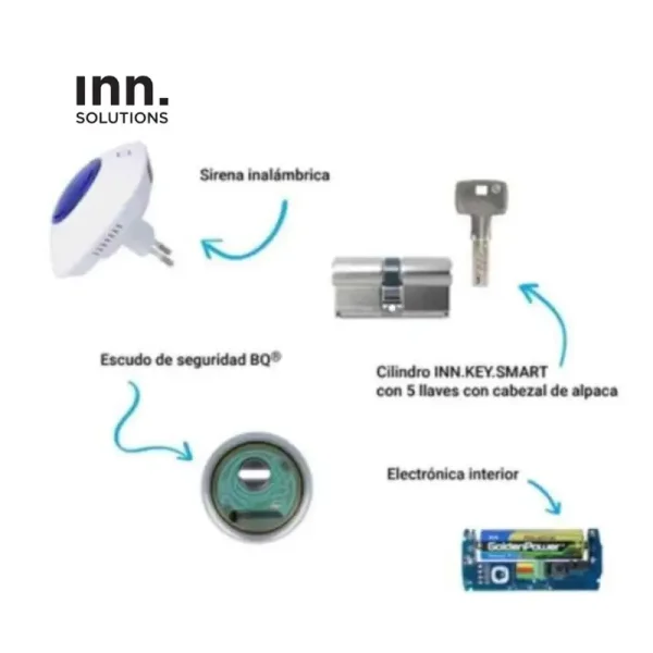 Cerrojo de seguridad REDECON con alarma - Imagen 4