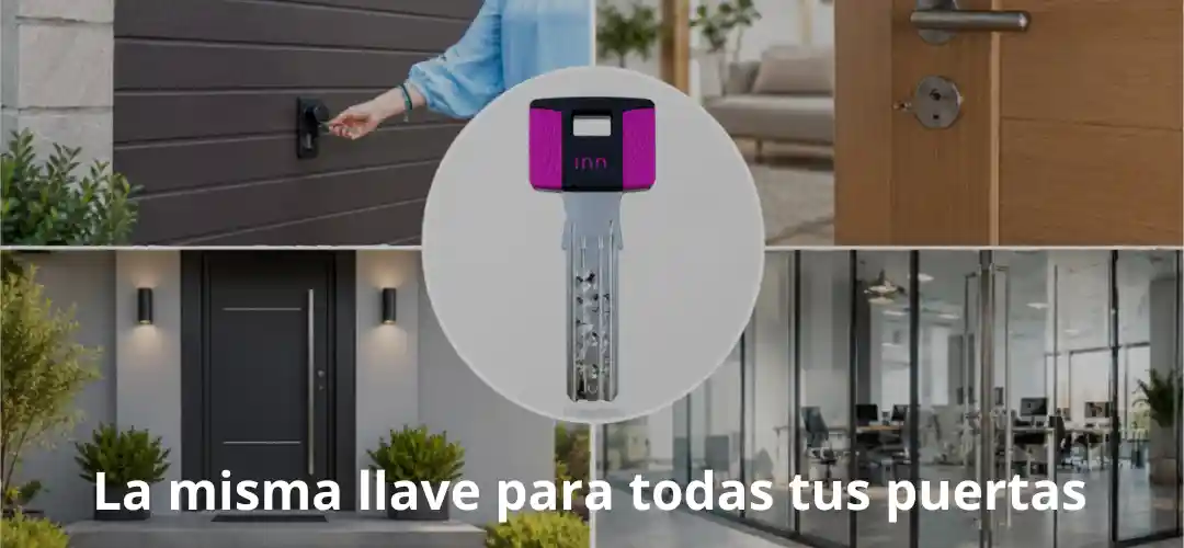 Esquema de cilindros igualados con la misma llave para varias puertas