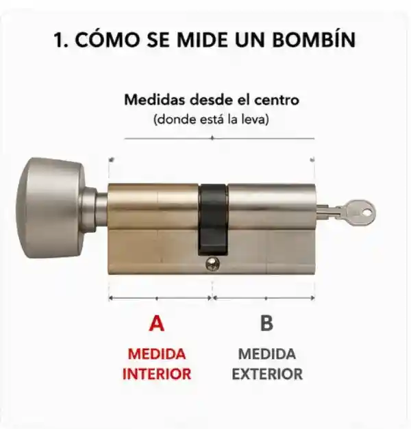 Cómo se mide un bombín con pomo interior desde el centro de la leva