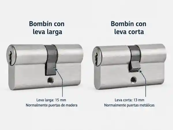 Comparativa entre bombín con leva larga de 15 mm y bombín con leva corta de 13 mm